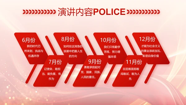 红色大气公安警察风采展示动态PPT封含P