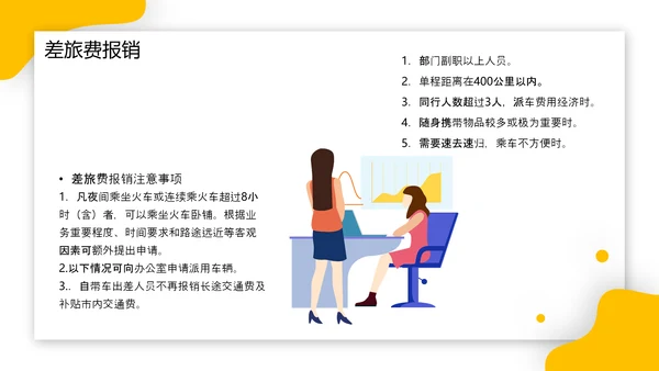 财务报销流程PPT模板