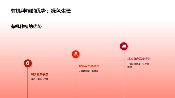 香料农业的生态转型