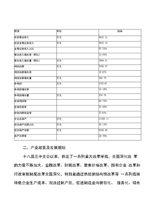 塑料餐桌椅项目商业计划书参考样本