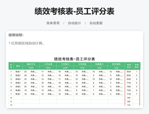 绩效考核表-员工评分表