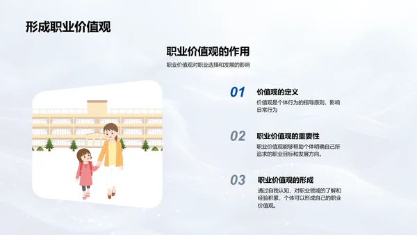 大学生生涯规划