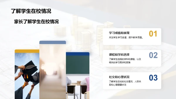 共创高二学习蓝图