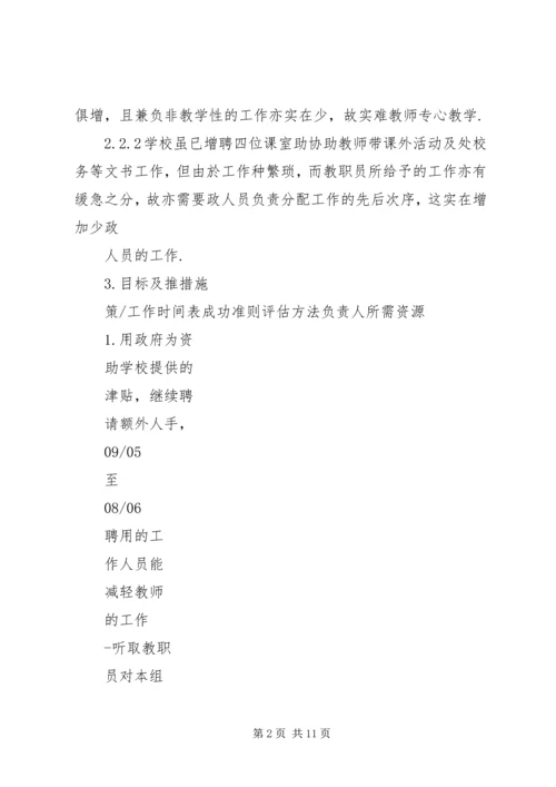 校务工作计划书.docx