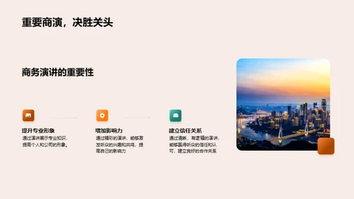 商务演讲全方位掌控