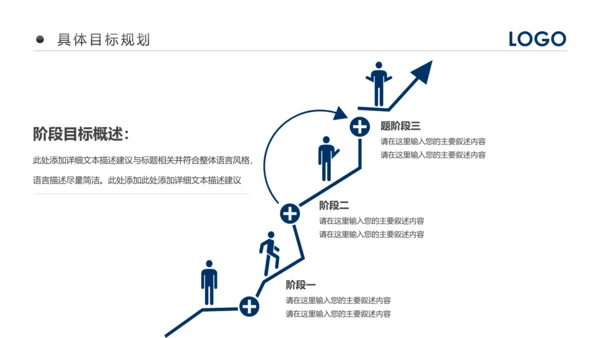 2018市场销售部营销工作总结计划PPT