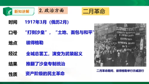 第一课第一框俄国十月革命（课件）
