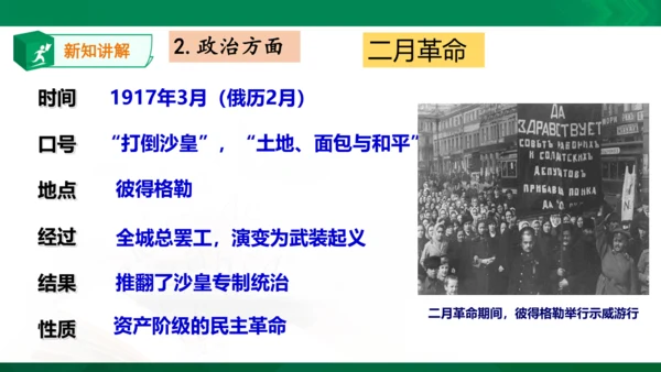 第一课第一框俄国十月革命（课件）
