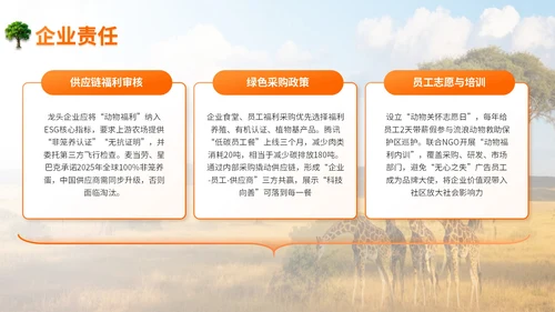 橙色世界动物日志愿者科普PPT模板