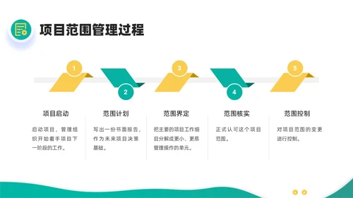 绿色黄色简约插画商务项目范围管理PPT课件pmp项目管理（补充）