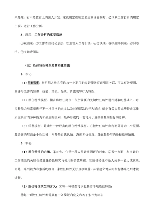 2023年自考06090人员素质测评理论与方法.docx