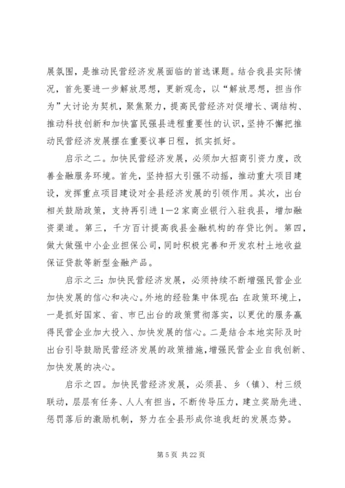 县民营经济发展现状调研报告（3篇）.docx