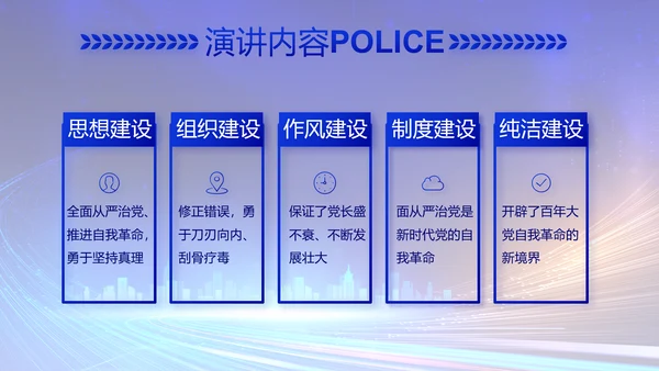 蓝色大气警察公安工作汇报总结PPT动态模板
