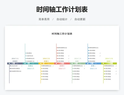 时间轴工作计划表