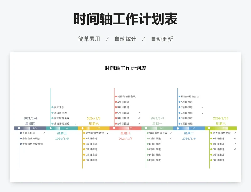 时间轴工作计划表