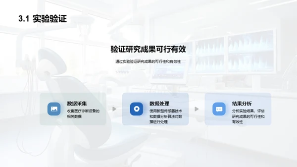 医疗科技的创新之旅