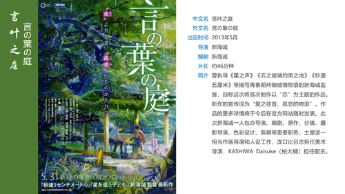 唯美日漫新海诚动画作品解读PPT模板