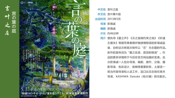唯美日漫新海诚动画作品解读PPT模板