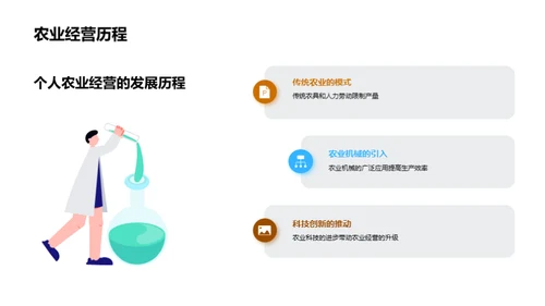 个人农业经营总结