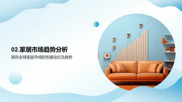 家居业务季度评估