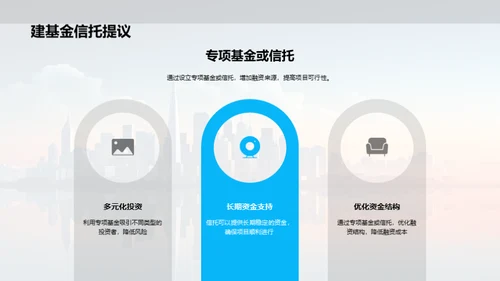 筑梦房产融资计划