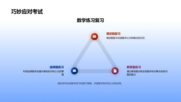 数学原理与应用