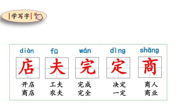 统编版语文二年级下册第七单元复习（课件）