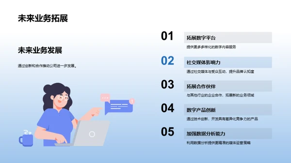 走向数字化的公司蓝图