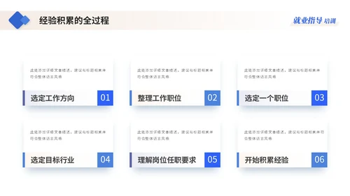 蓝色简约商务大学生就业指导培训ppt模板