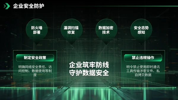 绿色科技风网络安全宣传周科普讲座PPT模板