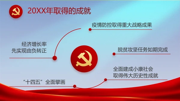 党建党支部工作专题动态PPT模板党课