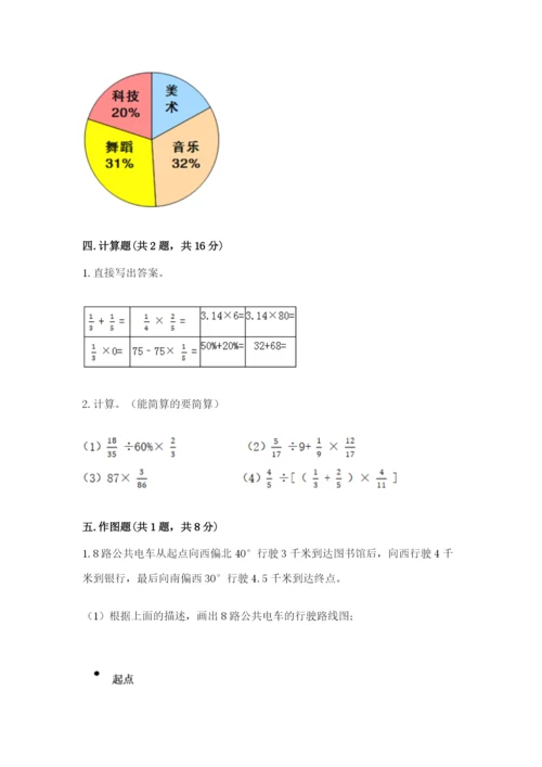 小学数学六年级上册期末测试卷（b卷）word版.docx