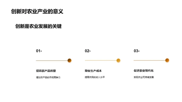 农金变革：超越与创新