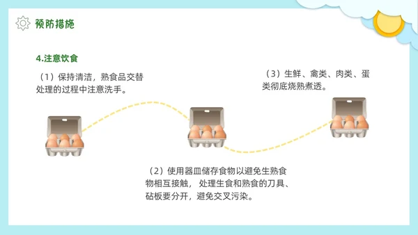 春季传染病预防剪纸PPT