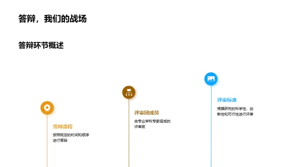 农学研究新视界