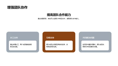 地理知识与项目实践