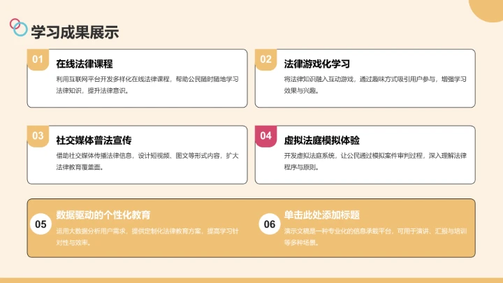 橙色插画风学习PPT模板