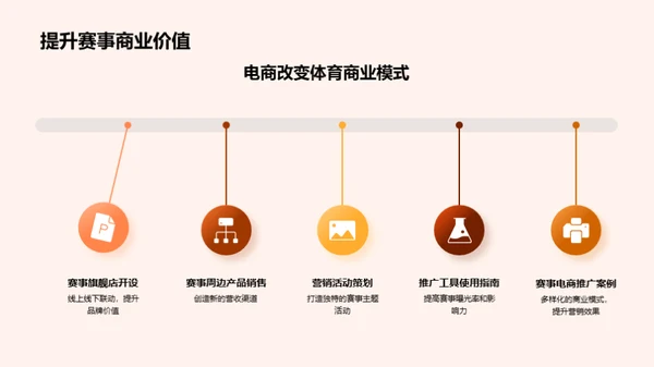 电商助力体育赛事