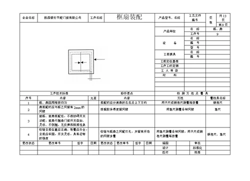 陕西银杉节能门窗有限责任公司铝合金制作及安装工艺流程图