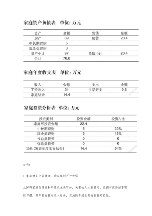 三口之家的购车规划.docx