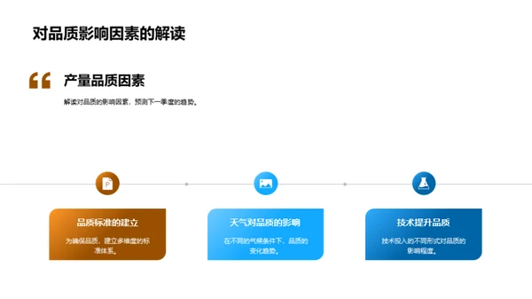 季度农业综合分析