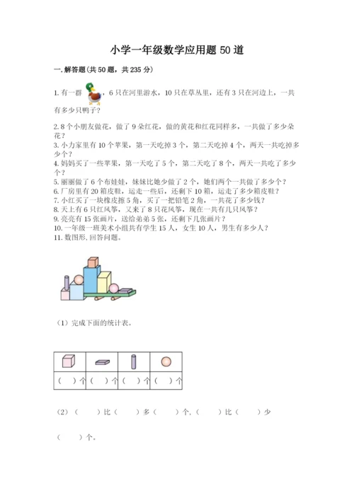 小学一年级数学应用题50道有解析答案.docx