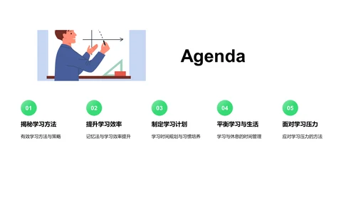 学习方法指导课PPT模板