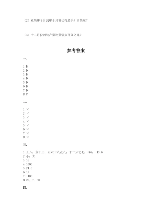 西师大版六年级数学下学期期末测试题附答案【名师推荐】.docx