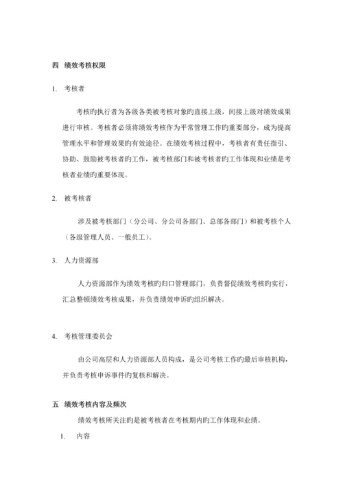 家电绩效管理全新规章新版制度.docx