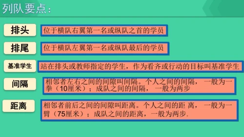 人教版第五章第一节 队列队形 课件