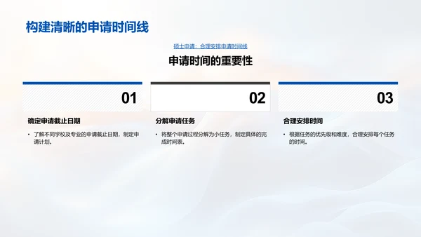 硕士深造实践报告PPT模板