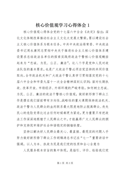 核心价值观学习心得体会1 (4).docx