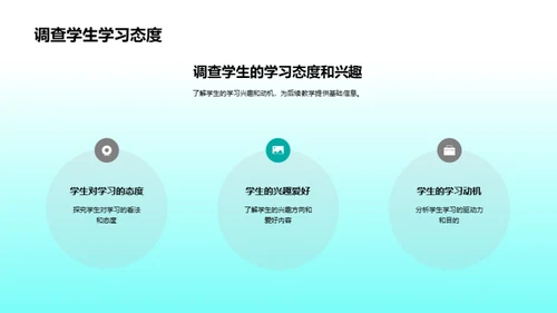 激活学习热情