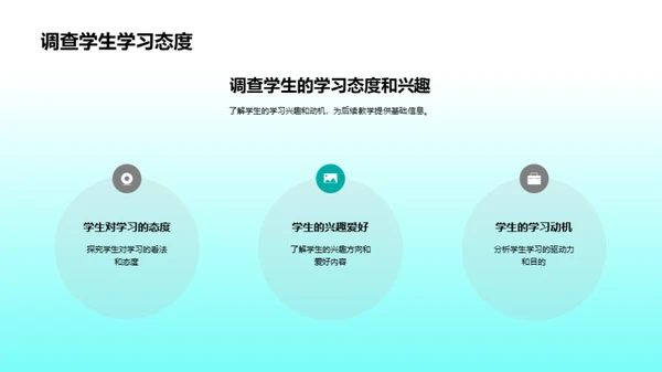 激活学习热情